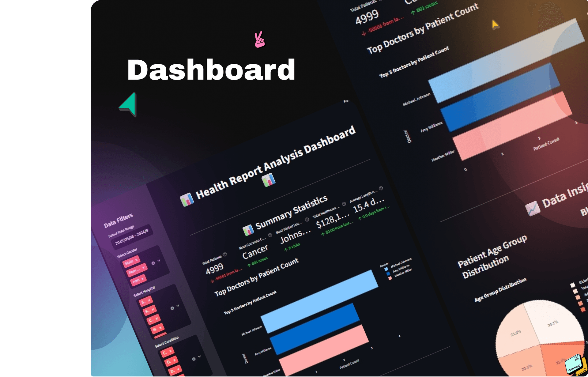 Health Report Dashboard